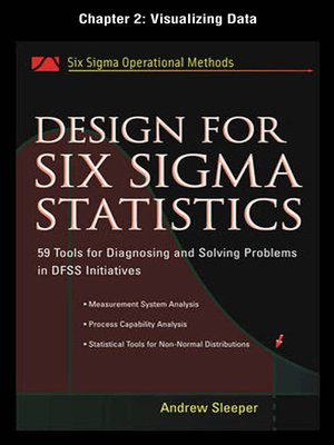 cover image of Visualizing Data